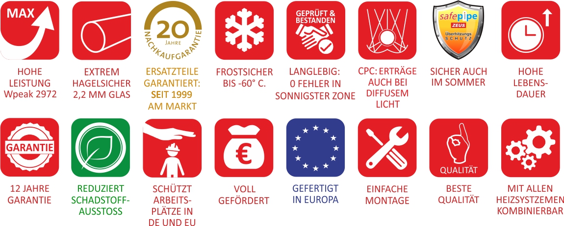 https://www.dezonneboilerspecialist.nl/wp-content/uploads/2025/05/Buttons_icons_ohne_gelb.jpg